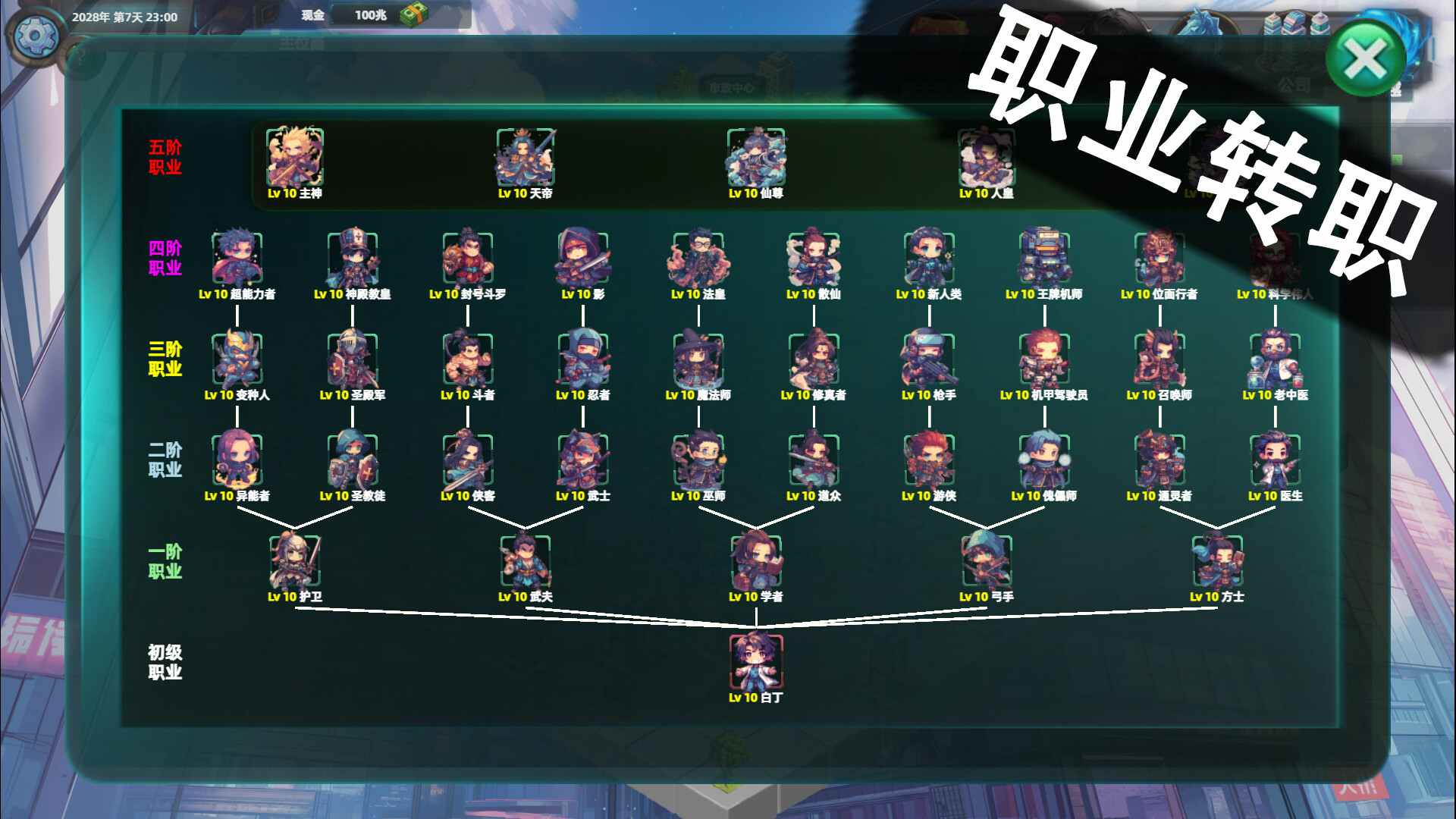 诸天刷宝录/Multiverse Loot Hunter  第1张 诸天刷宝录/Multiverse Loot Hunter  第1张