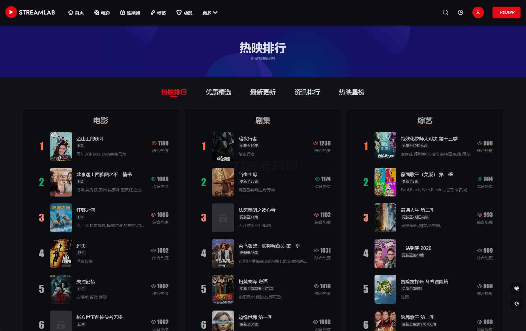 苹果CMS短视多功能主题第二套Streamlab  第3张