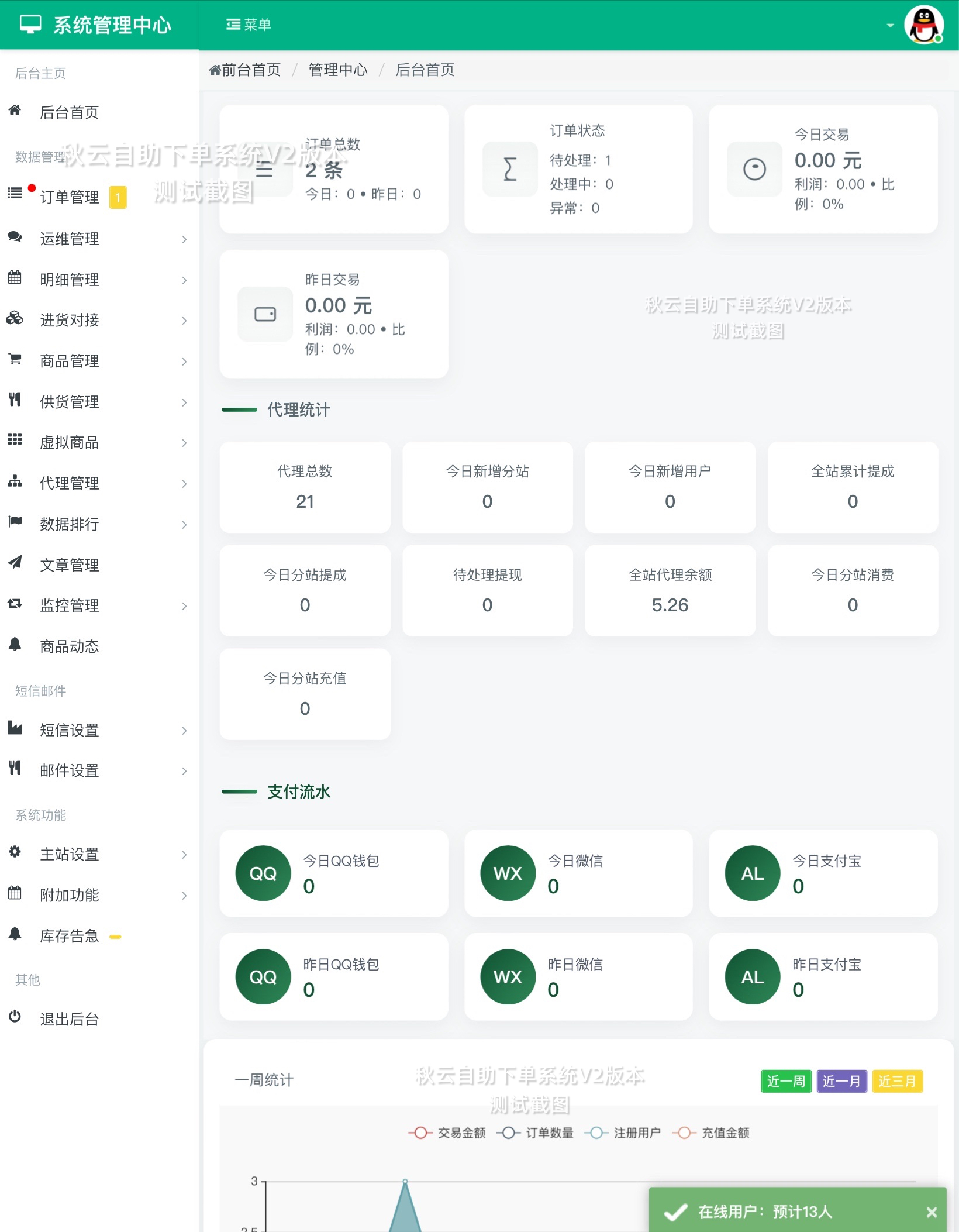 秋云自助下单系统V2最新版 彩虹云商城二开美化  第1张