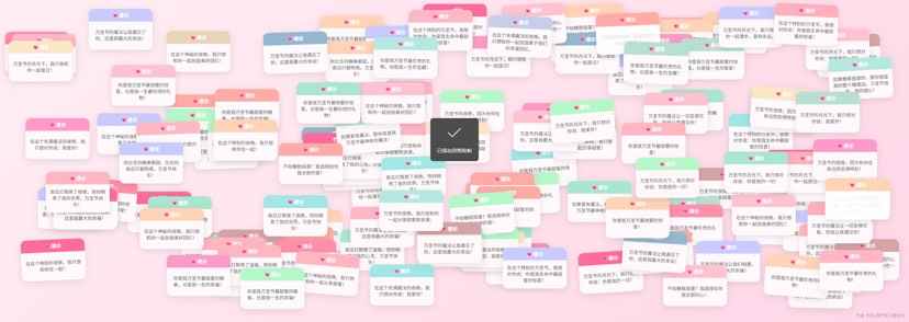 抖音很火的弹窗代码源码 第2张 抖音很火的弹窗代码源码 第2张