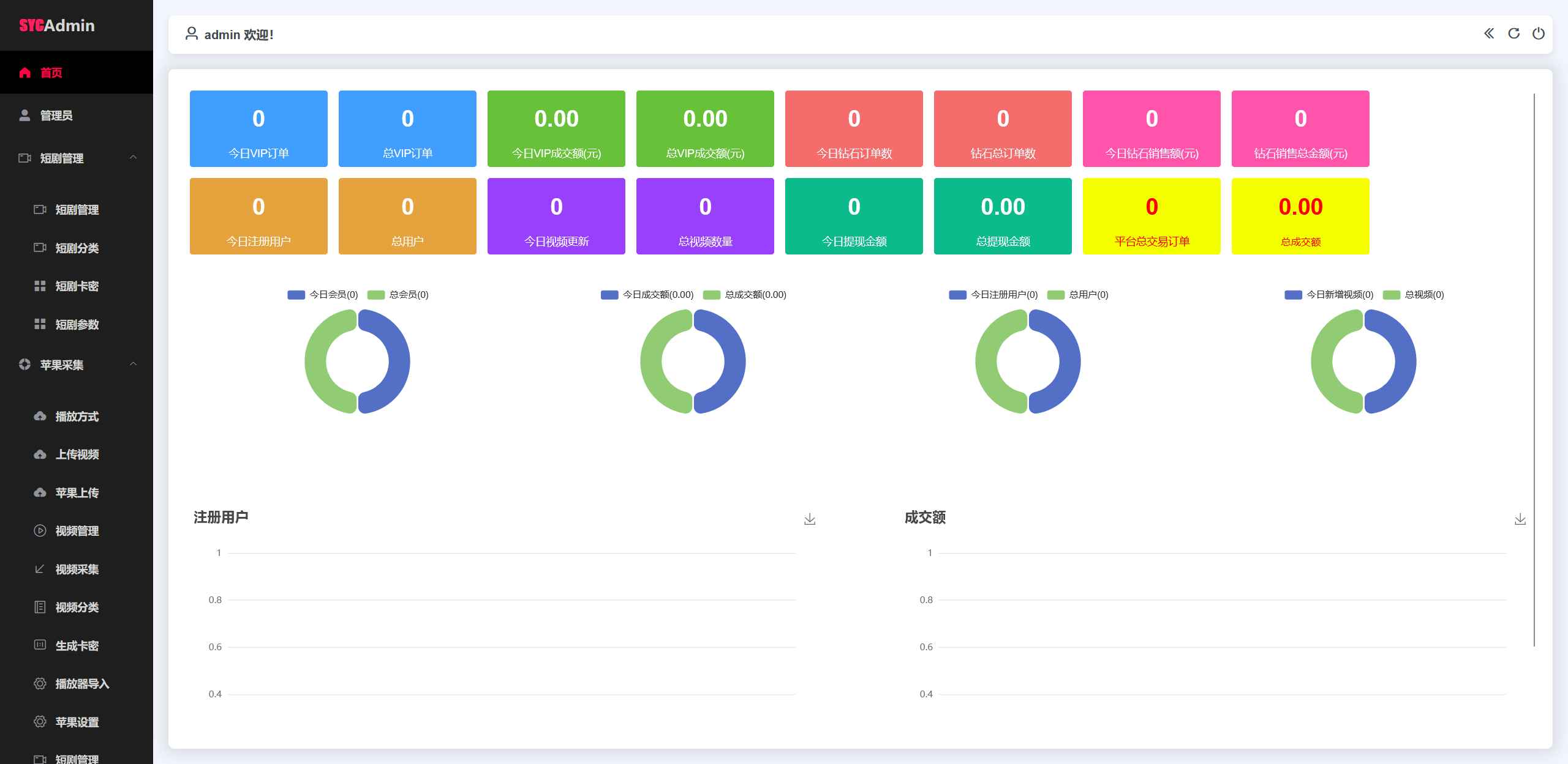 苹果CMS最新三端影视系统源码  第2张